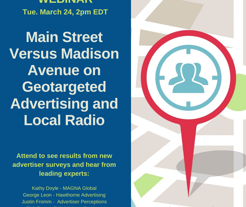 Survey Says: Radio Buyers Want Over-The-Air Geotargeting for Ads